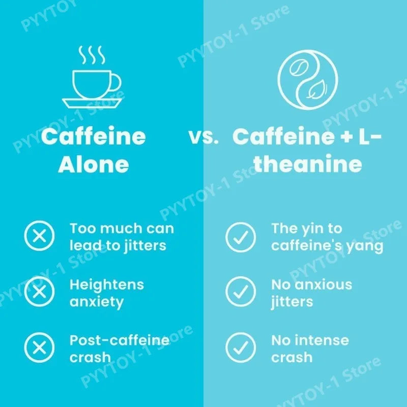 Energy  Nootropics