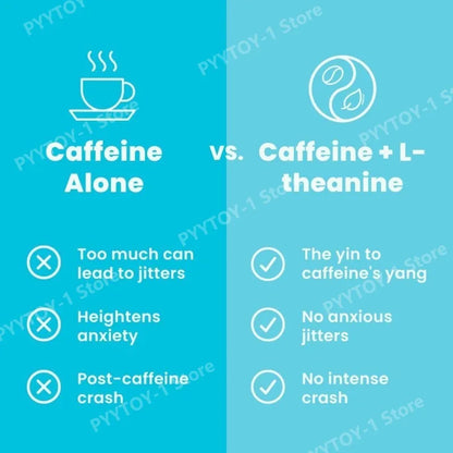 Energy  Nootropics